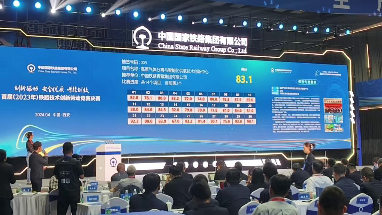 活动比赛打分软件:一款软件，10种应用场景的必备软件，实现准确、高效评分