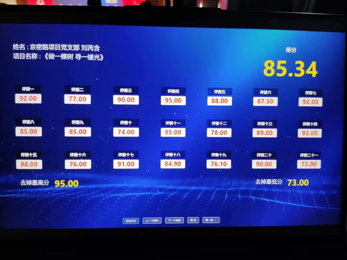 现场打分效果