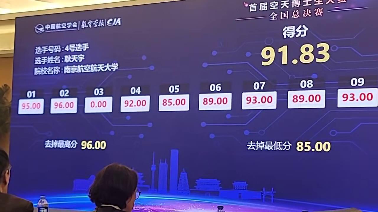 歌唱比赛打分：如何利用专业软件提升评分的透明度和公平性
