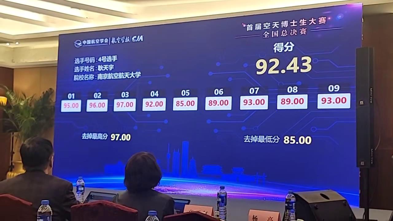 技能大赛打分攻略：让您的比赛更公平公正