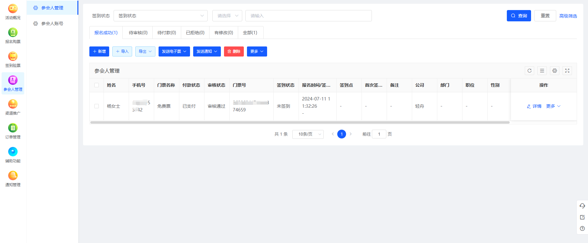 参会人管理