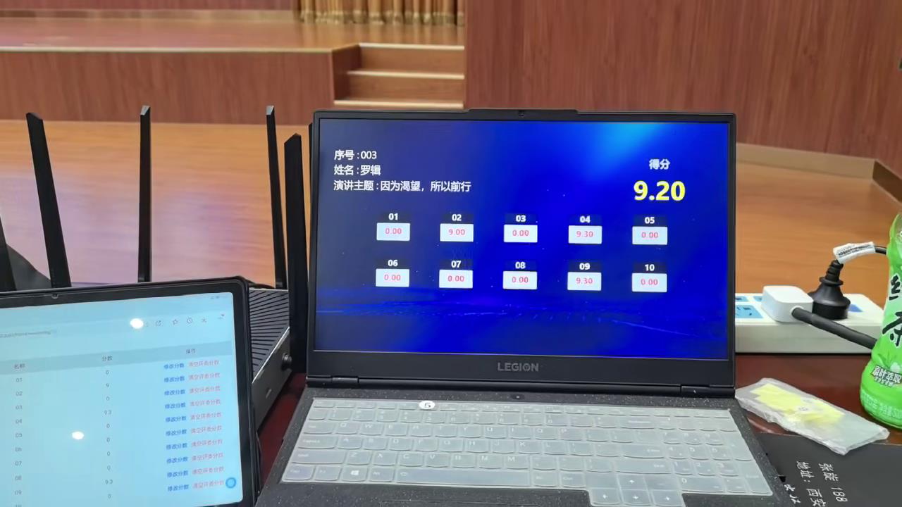 大屏评分页面