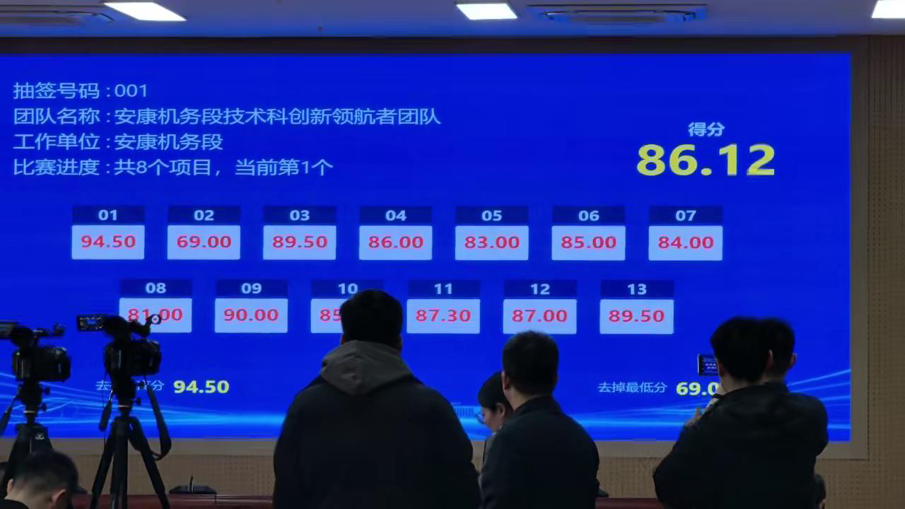 现代赛事不可或缺的大屏打分系统，带来公正与透明