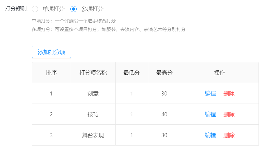 多项目设置