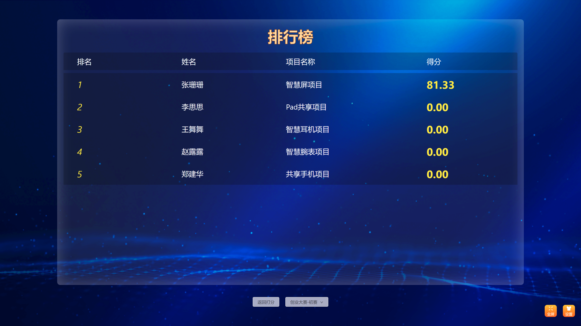 排行榜