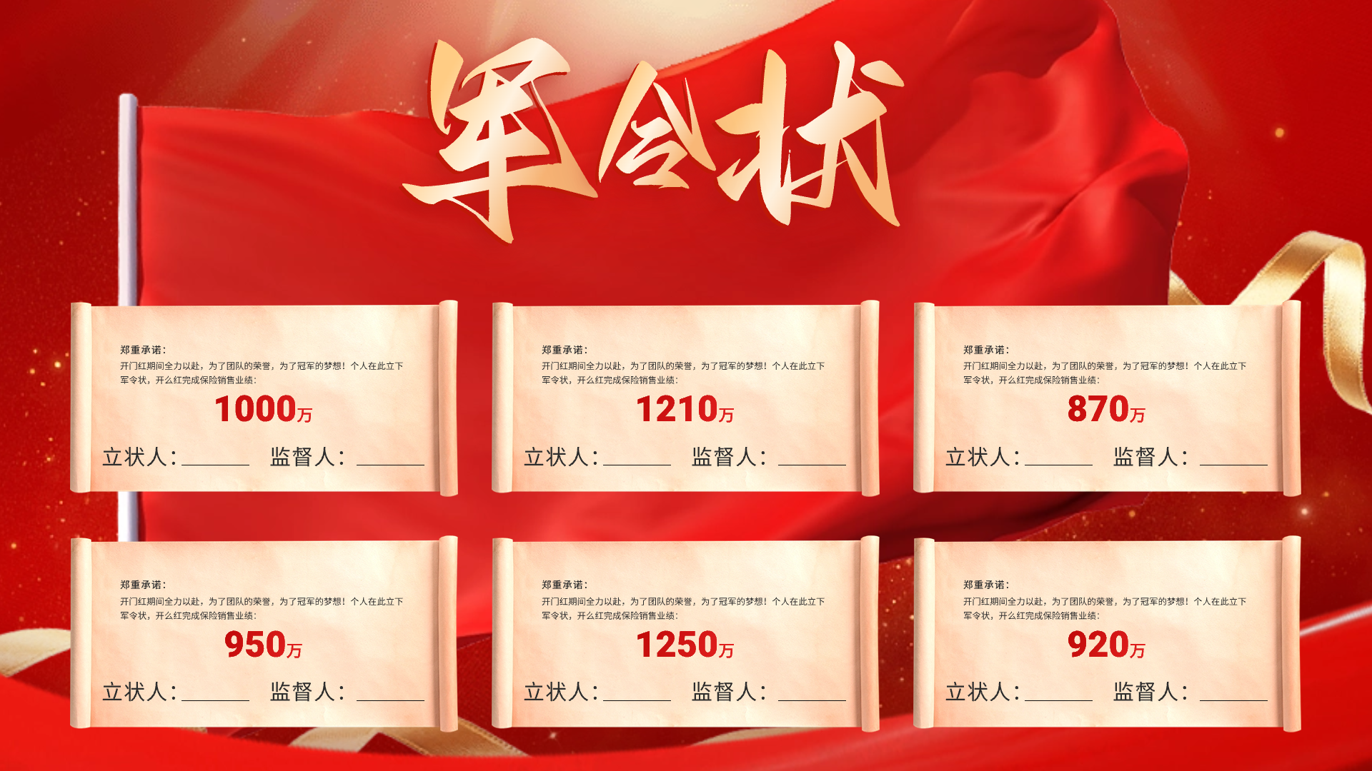 销售目标必备：高效的军令状模板设计