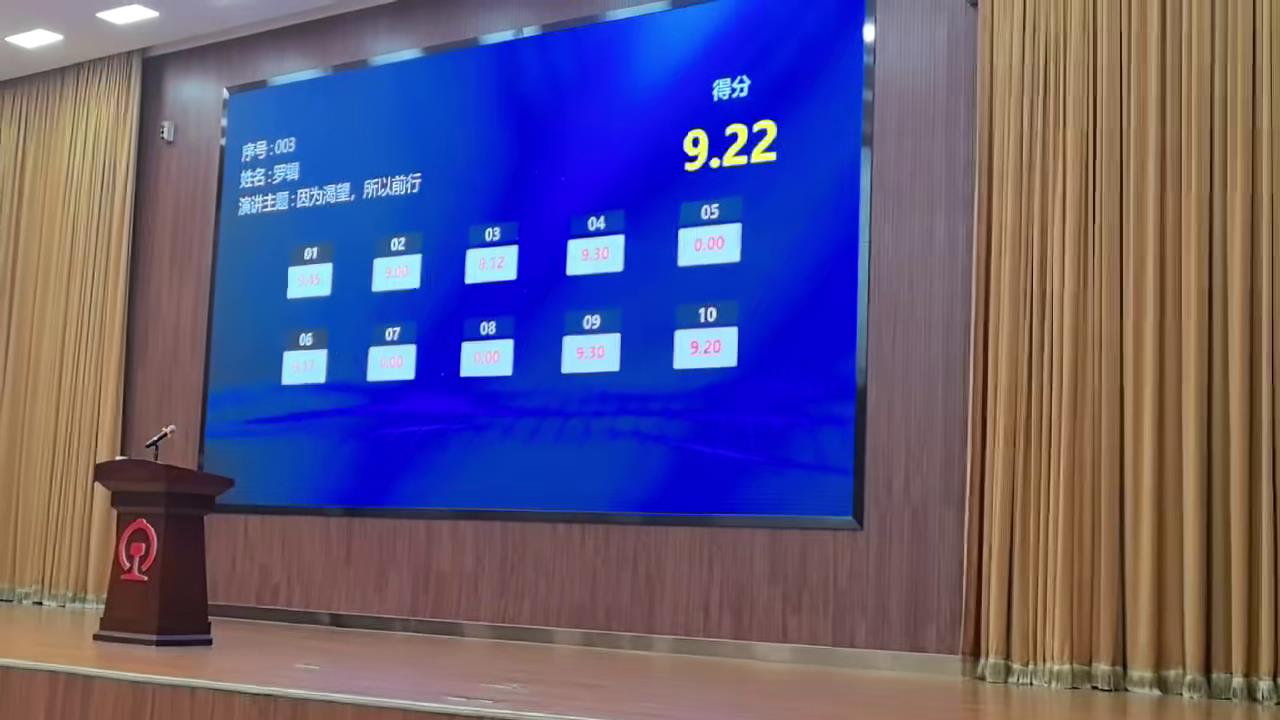 如何选择提升活动评分准确性的评分软件