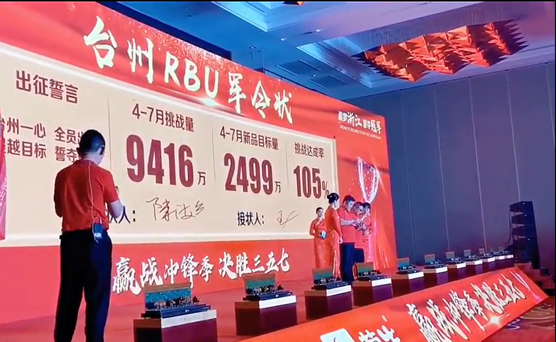 如何激发团队士气：创新军令状设计指南