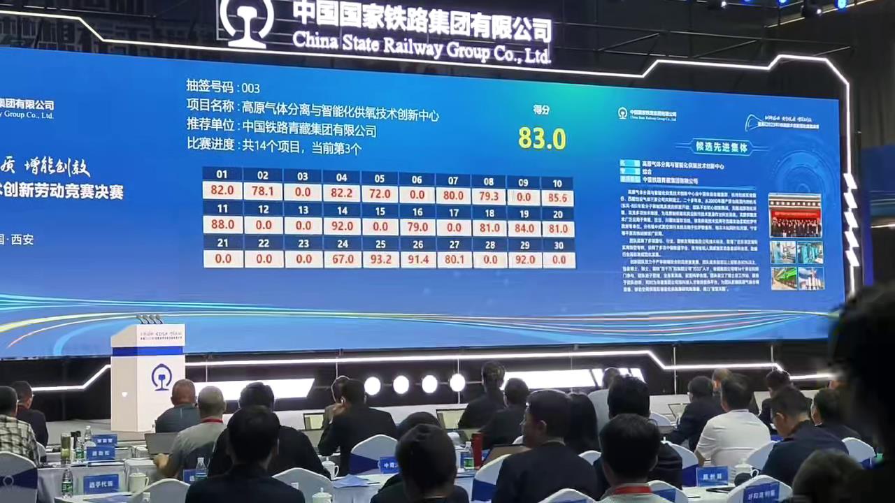 未来赛事的评分方式：智能和自动化的新时代