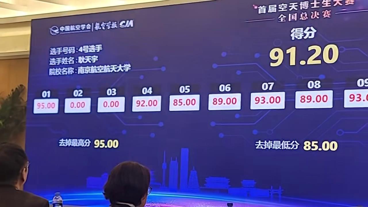 激发活动策划者创意的灵活评分模式