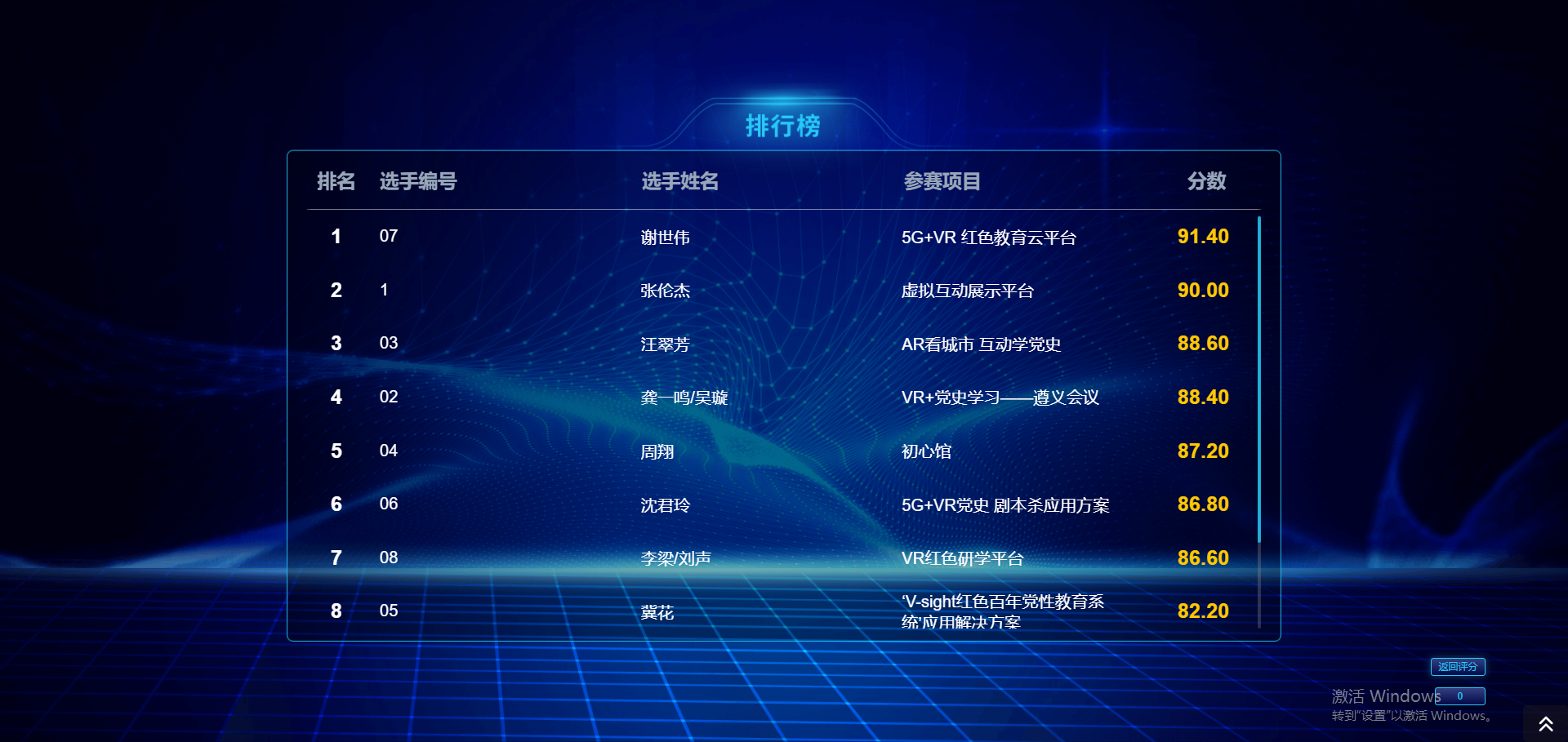 排行榜