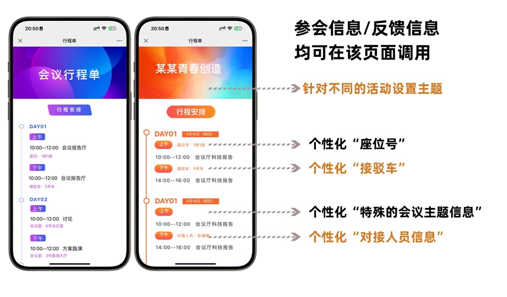 无缝会议体验的设计秘籍：智能行程指南