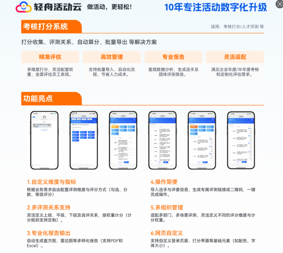 企业必备：最佳绩效管理系统推荐指南