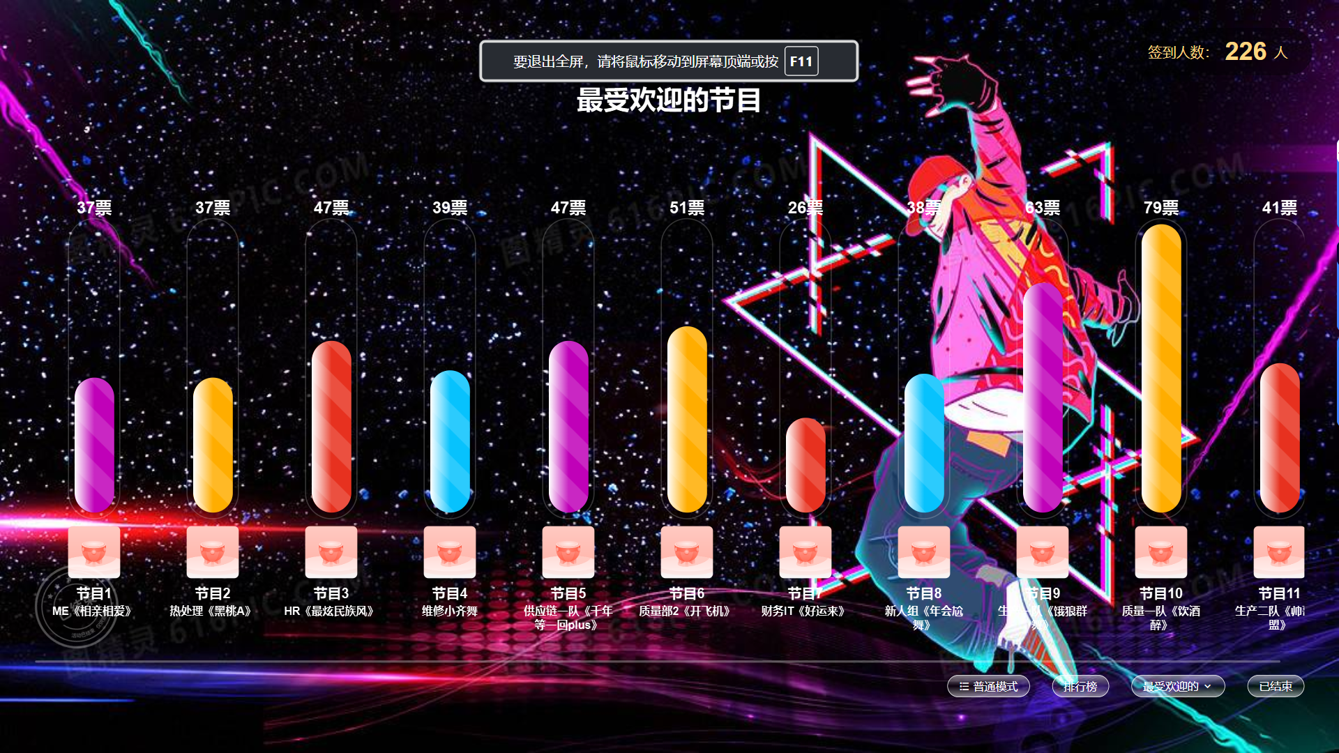 如何利用现场大屏投票提升活动吸引力