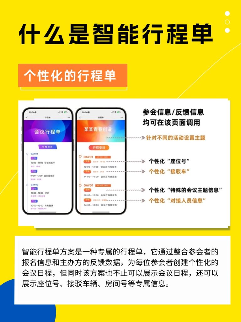 智能行程单:提升活动管理效率与参会体验的必备工具 - 轻舟活动云资讯中心