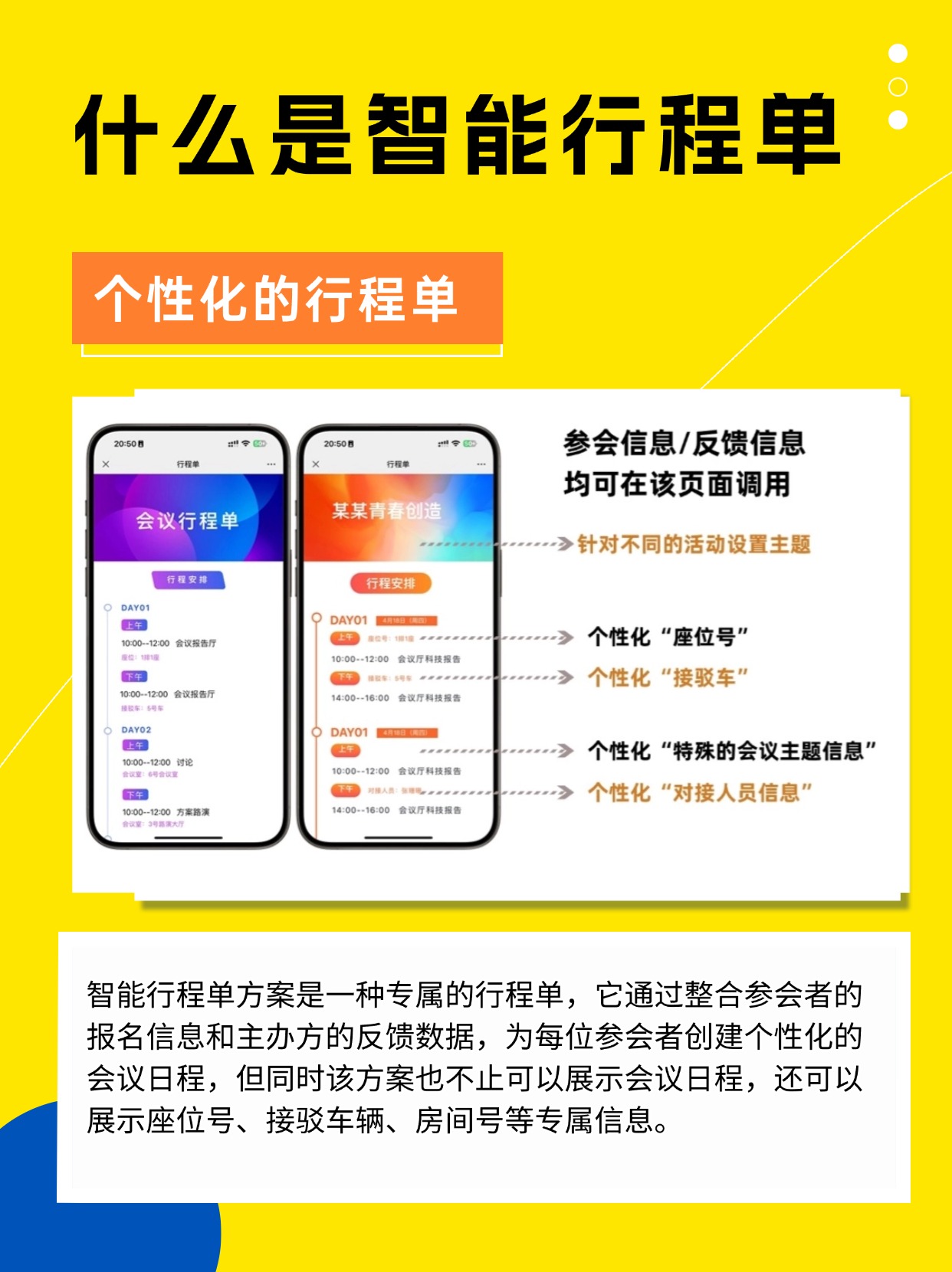 行程单制作全指南：从构思到完成的实用步骤
