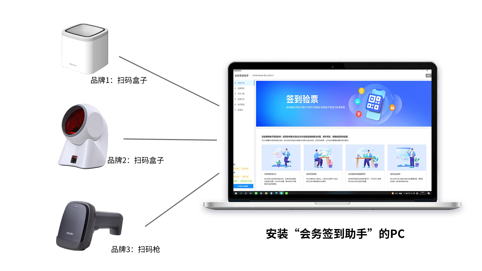 智能签到与互动抽奖：提升活动科技感的完美组合方案