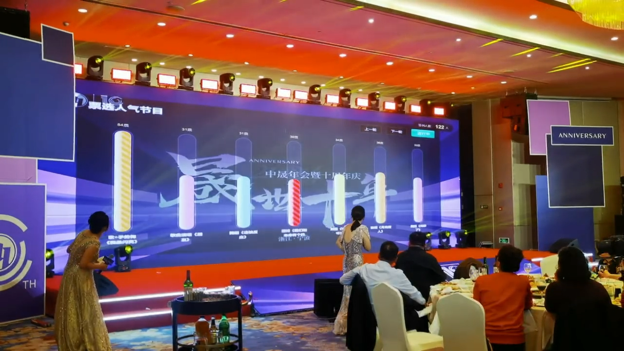 引爆现场气氛：投票大屏互动的设计策略